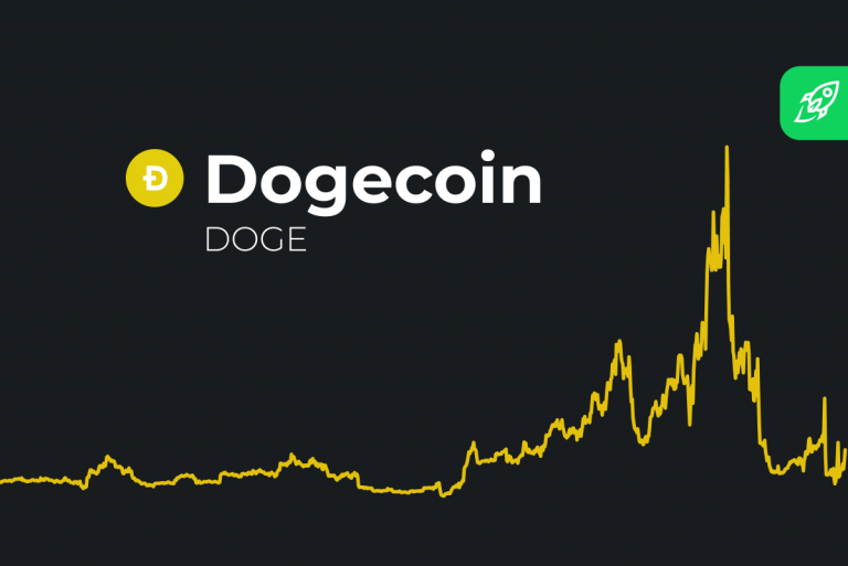 Pros of Investing in Dogecoin